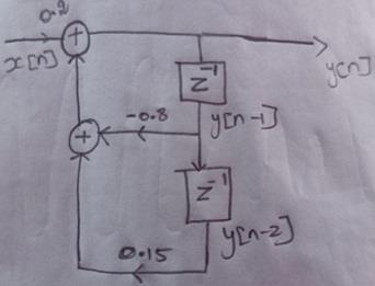 Digital Signal Processing33-1.jpg